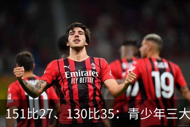 151比27、130比35：青少年三大球女篮赛场打出悬殊比分